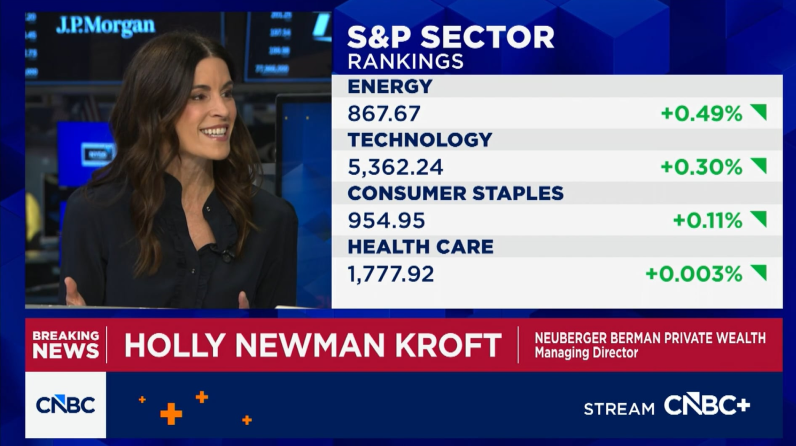 NBPW_HNK_CNBC_Replay_0310_796x446