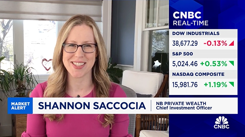Shannon Saccocia on CNBC’s Closing Bell